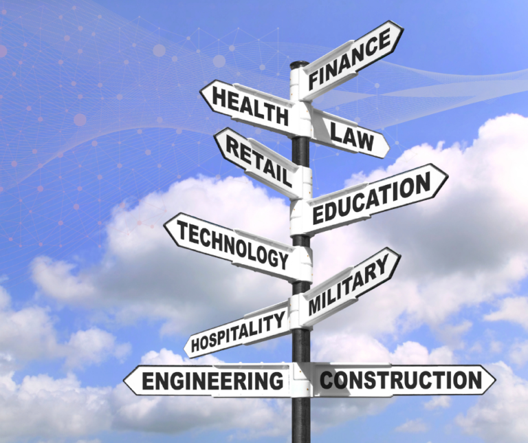xu hướng ngành nghề 2030